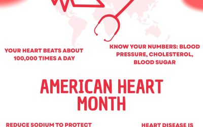 AMERICAN HEART MONTH